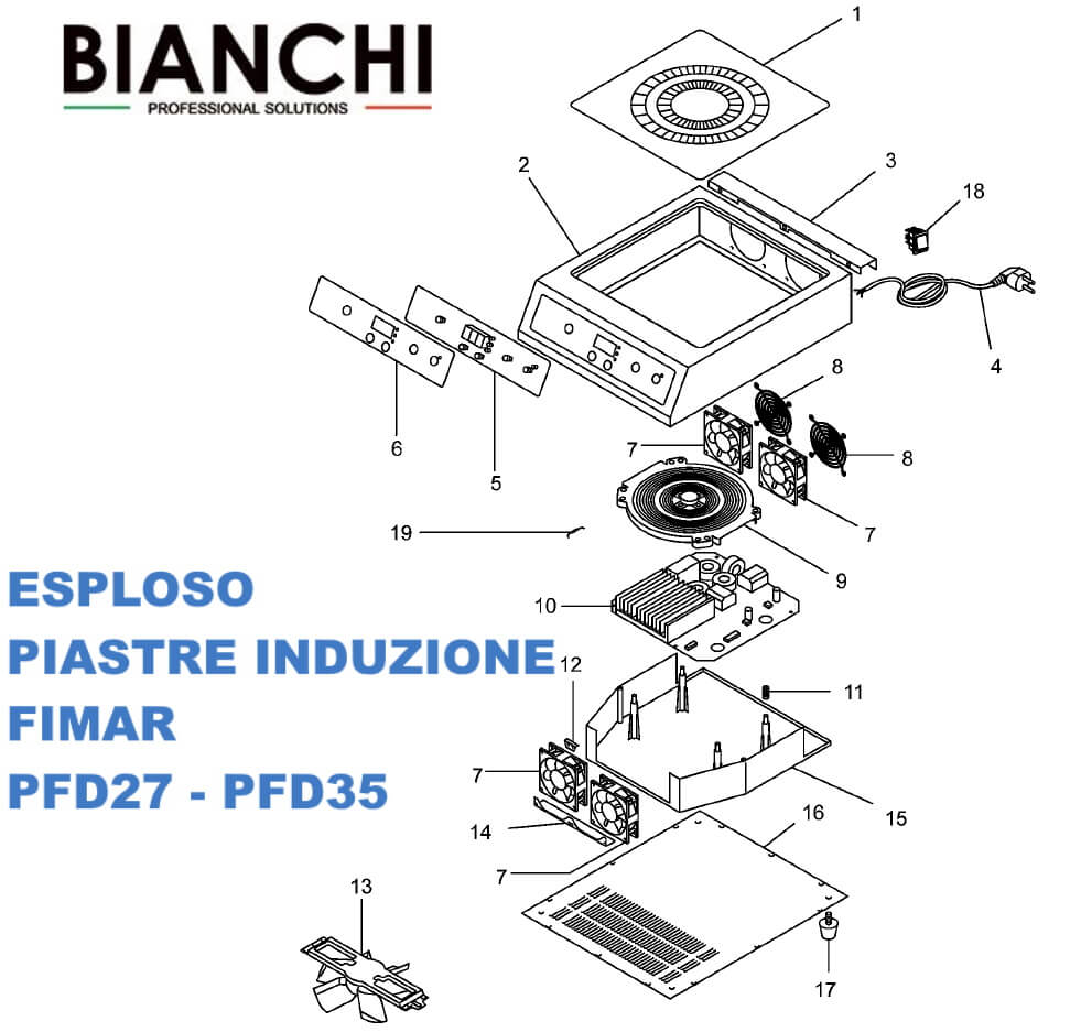 Esploso ricambi per piastre ad induzione <a class=